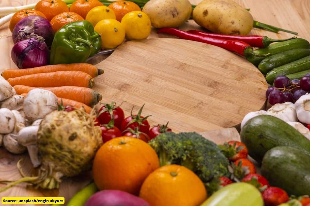 After India these countries have most vegetarian population