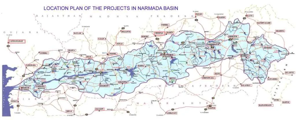 Plan of Water Resources schemes in the narmada Basin