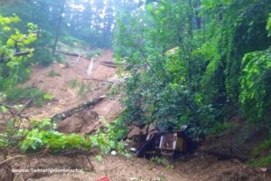 Heavy Rains in Shimla in last 24hrs, flooding visuals are scary