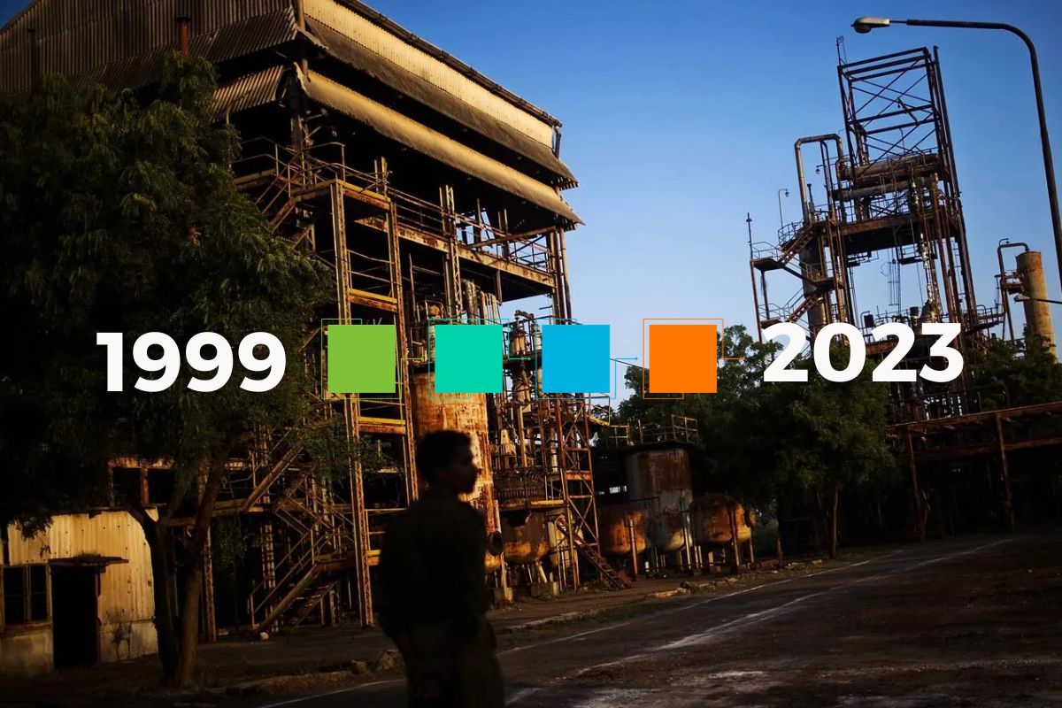 Bhopal Union Carbide waste disposal complete timeline