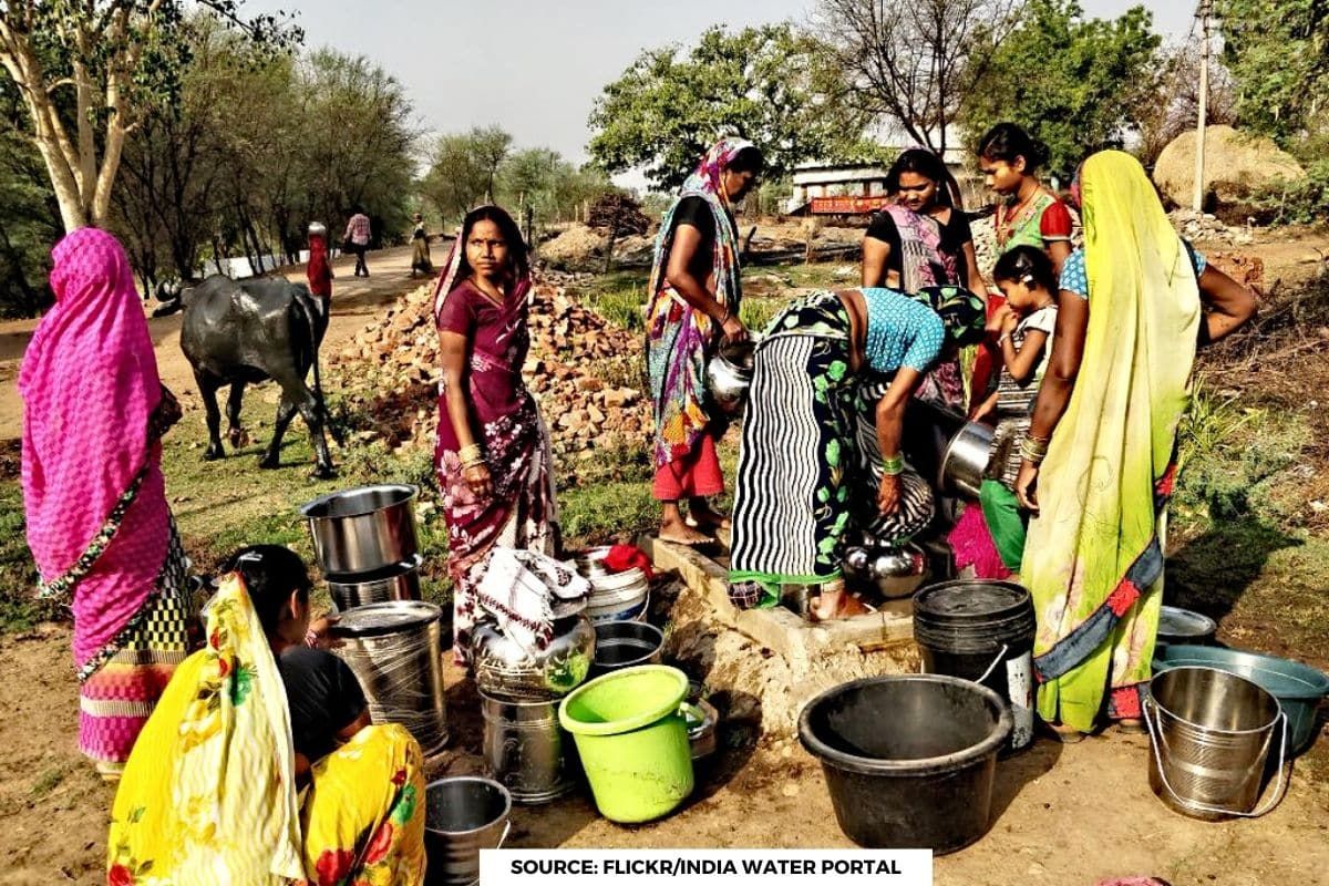 Why Composite Water Management Index Report is important?