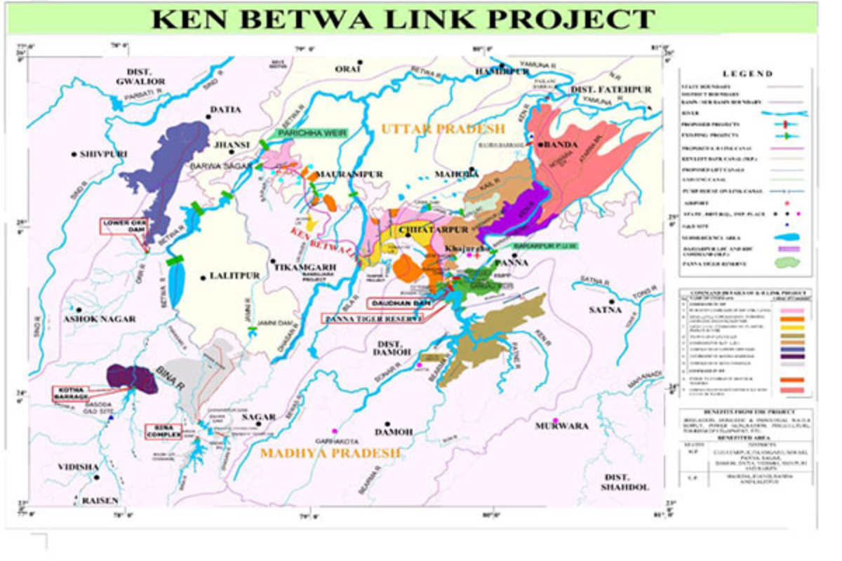 Ken-Betwa river project