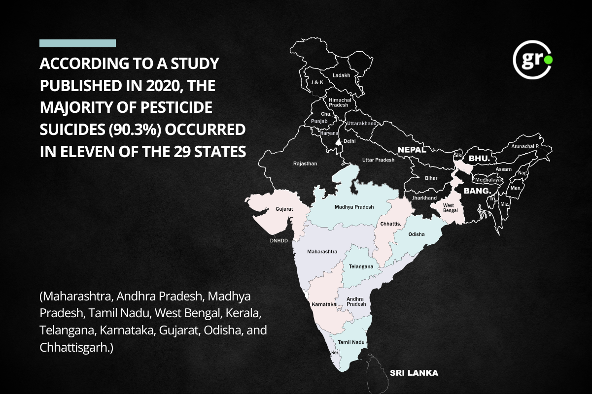 majority of pesticide suicides