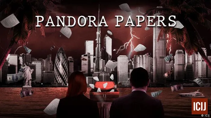 Pandora Papers case