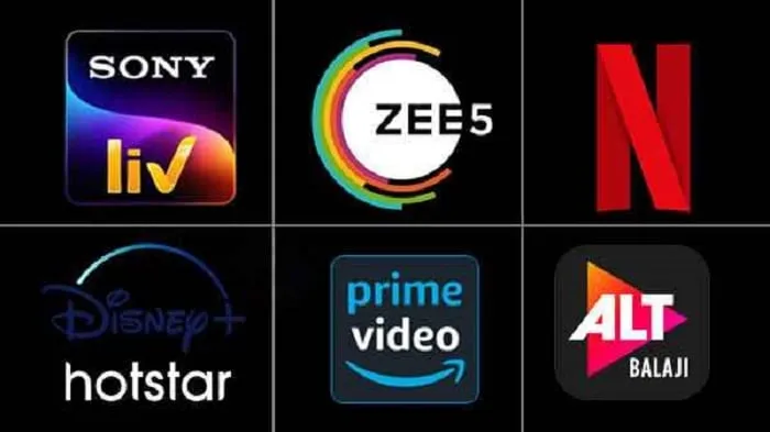 Ten most popular OTT platforms in India according to market share
