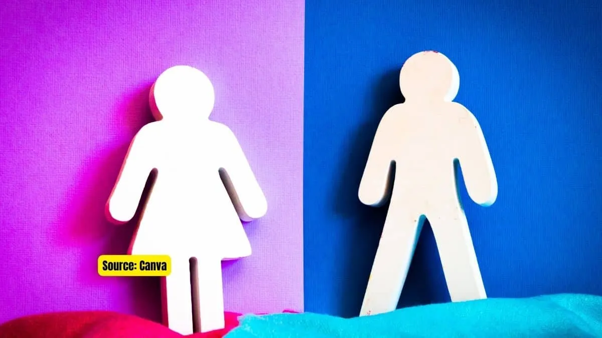 gender discrimination rural report india
