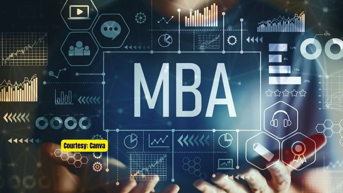 Top MBA colleges