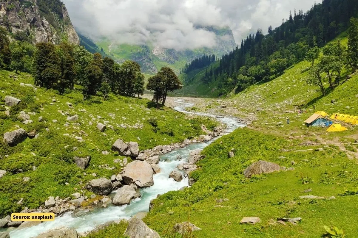 Climate Change: Himalayan water resources under tremendous pressure