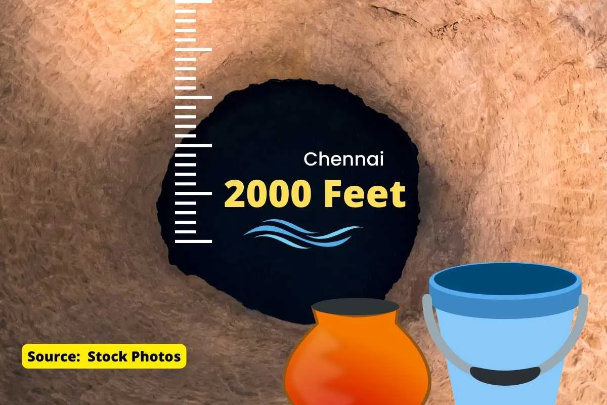 chennai ground water level