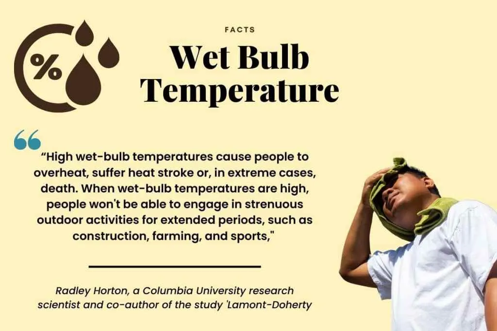'Lamont-Doherty' on wet bulb temperature