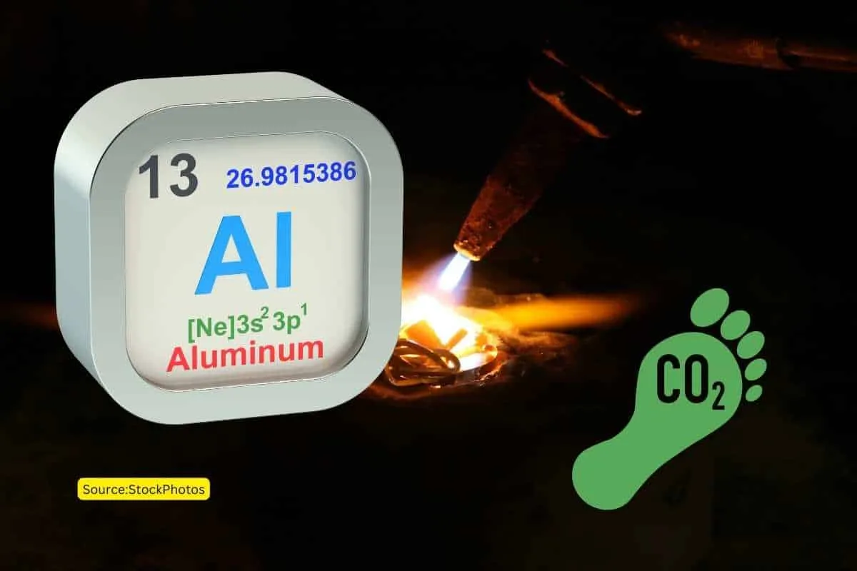 Aluminium carbon emission