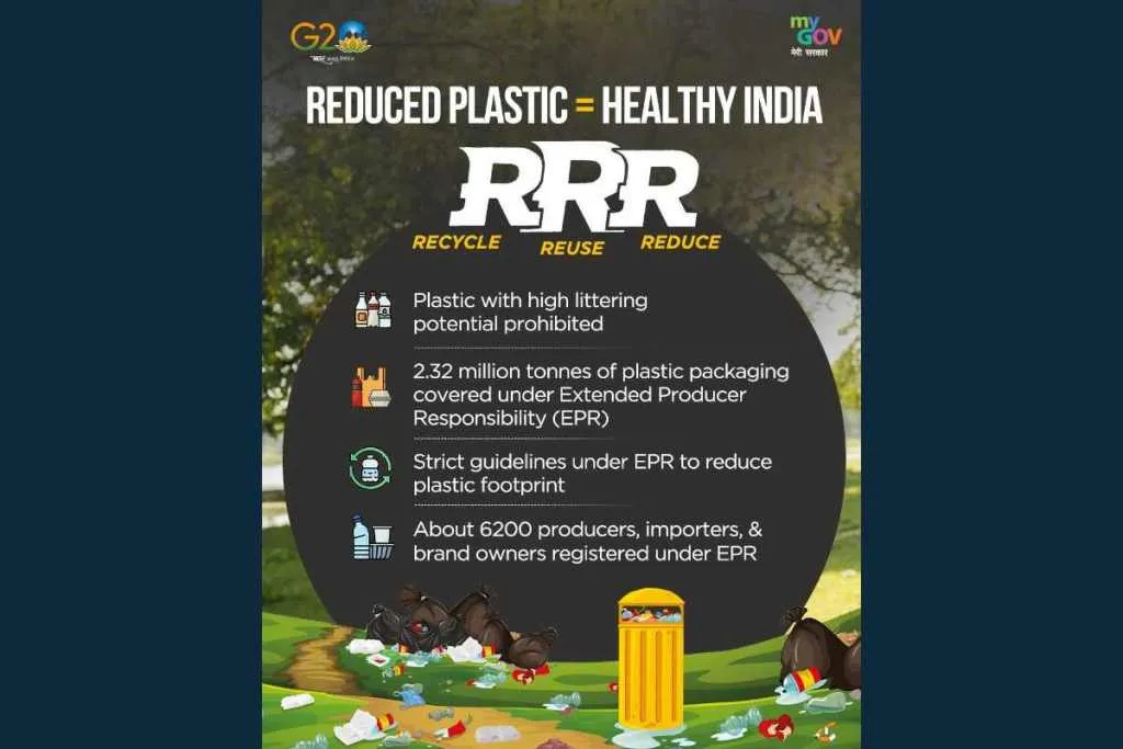 RRR Modi governments waste management plan 